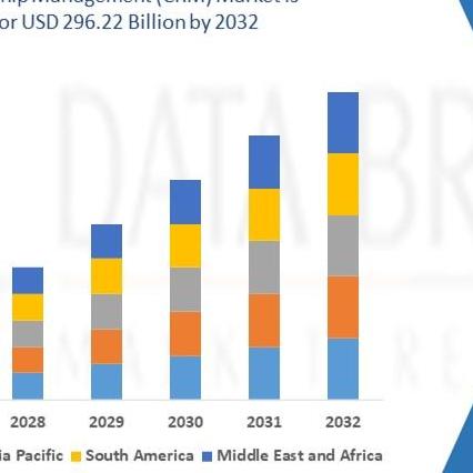 Harshasharma Harshasharma